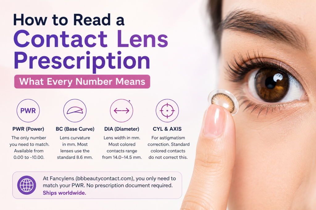 how to read a contact lens prescription