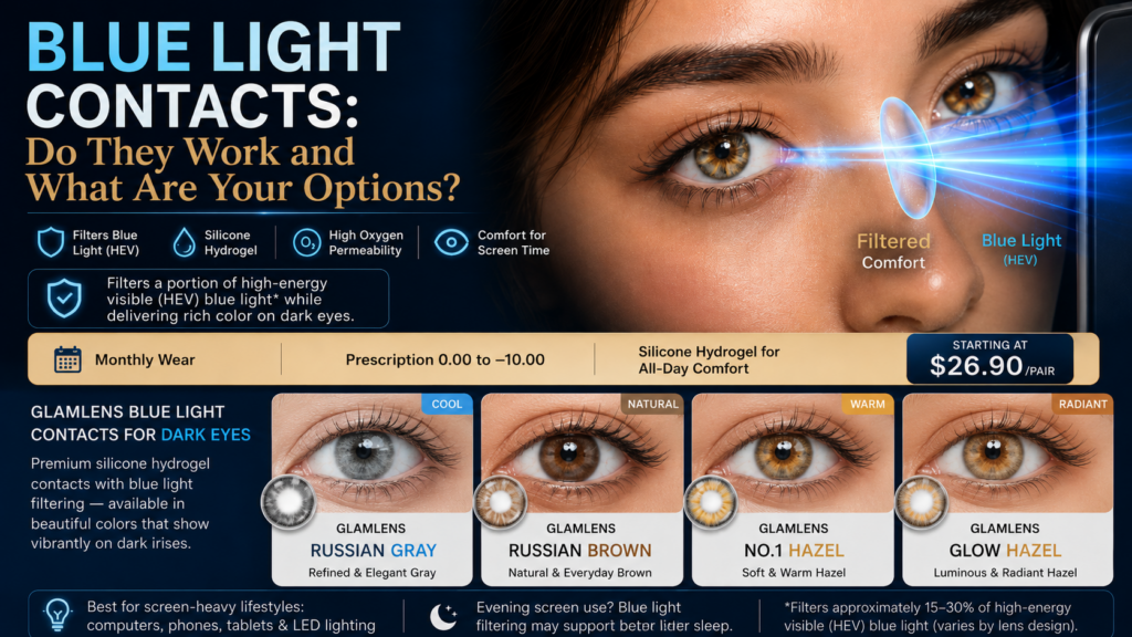 Blue light contacts: do they work and what are your options?