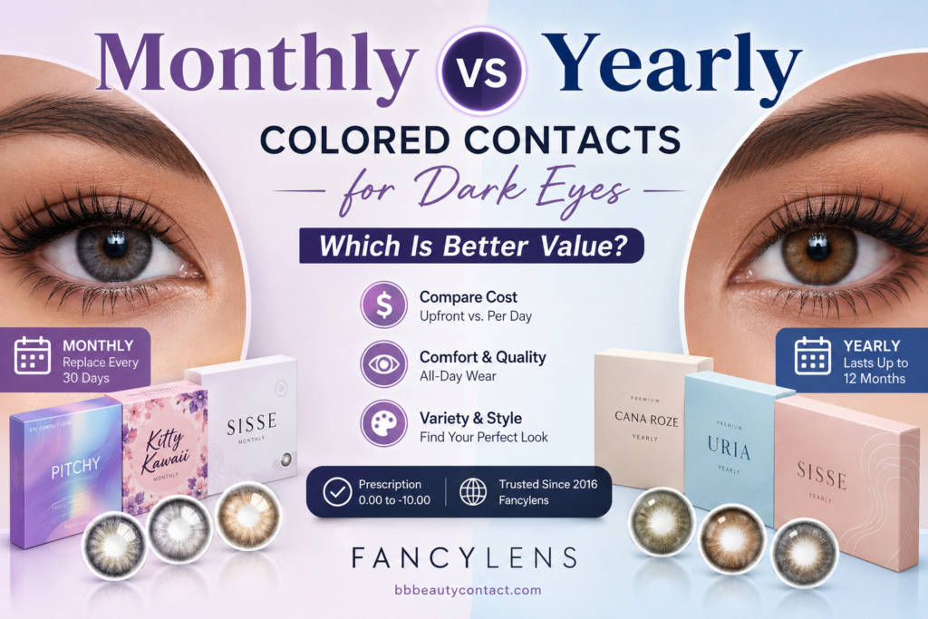 Monthly vs Yearly Colored Contacts for Dark Eyes — Which Is Better Value?